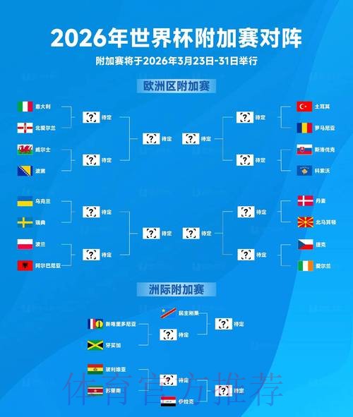 2026世界杯比分APP下载全站 2026世界杯比分APP下载全站